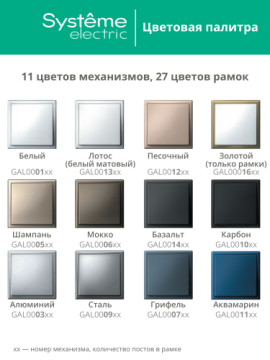 Рамка ArtGallery Pure Systeme Electric трехместная металл (латунь) GAL312203
